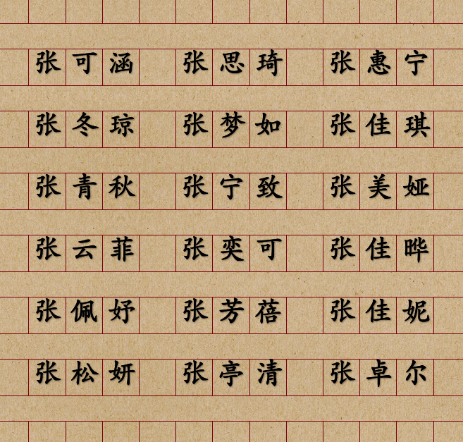 王名字大全男孩两字 b5aa0e1380ca4998a450d2ceaf90ead4.png