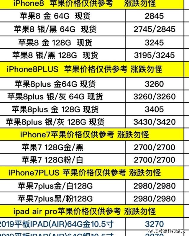 最新苹果手机报价单曝光了,都说降价了,看完价格我就呵呵了!