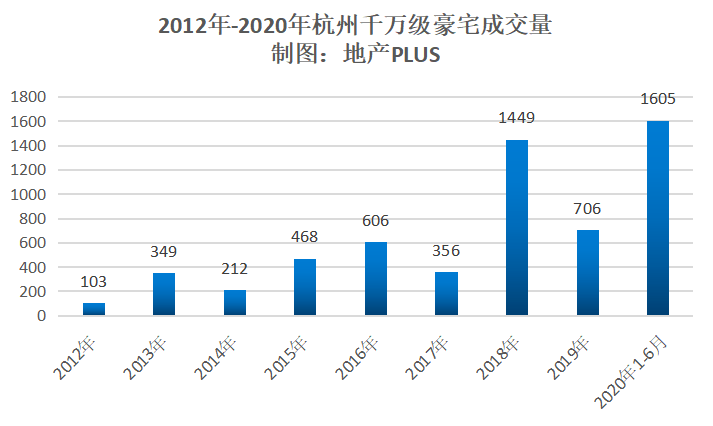 2020蚂蚁集团的GDP_蚂蚁深度研究报告 推荐收藏并仔细阅读