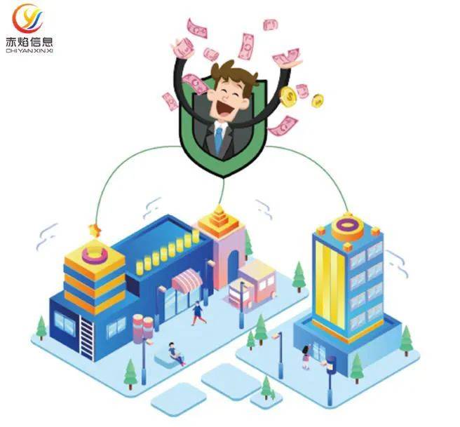 社区|《2020年中国生鲜电商报告》：发展趋势大解析，新手入局前景明朗