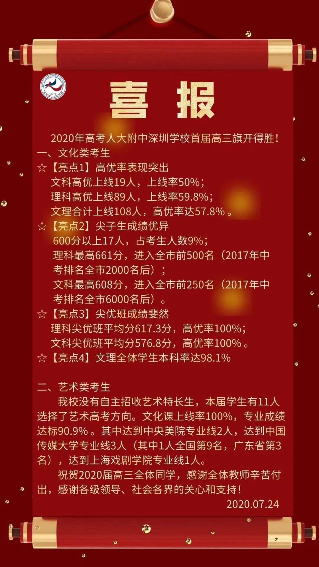 2020深圳各高中高考喜报!哪所学校成绩最亮眼?