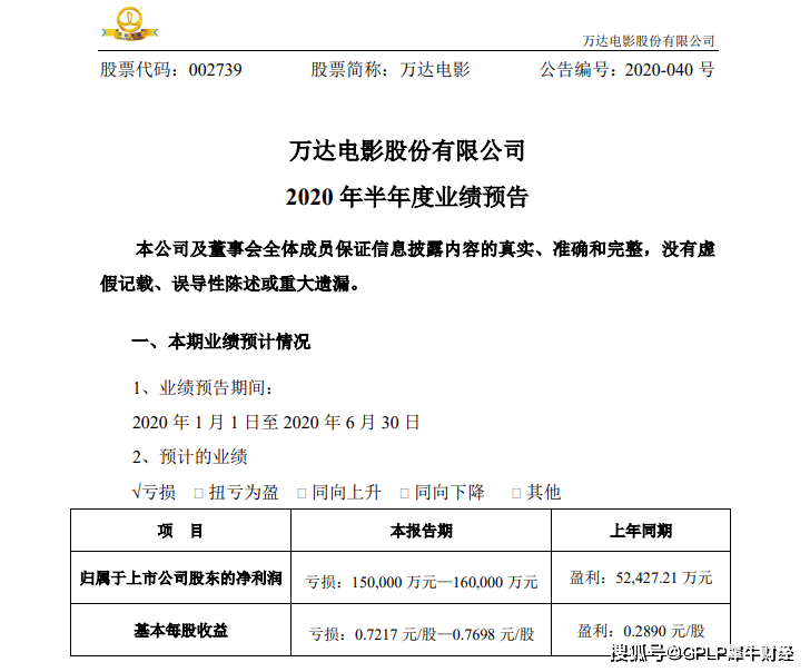 万达|原创该关爱一下影视行业了