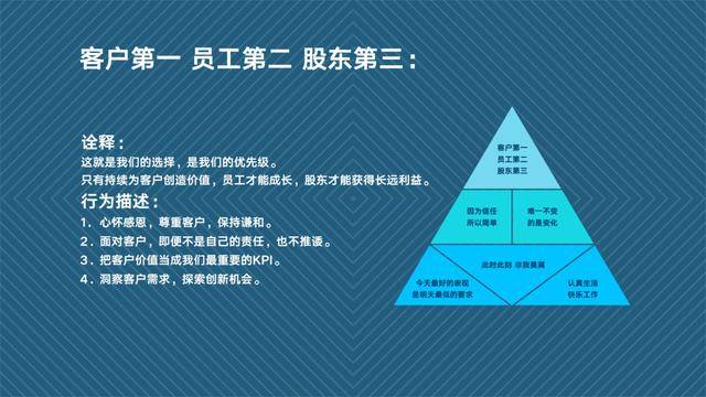 什么叫精神价值 e9d12df857a94df7b805ad8e46265aa2.jpeg