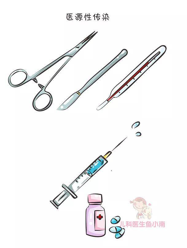 宝宝|乙肝阴影下的妈妈，如何能生一个健康宝宝9 千多万感染者
