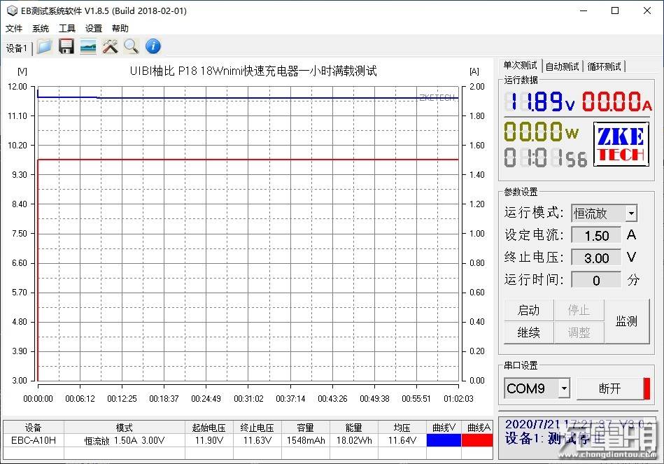 测评盘点|什么是小冰块？UIBI柚比 18W PD充电器评测