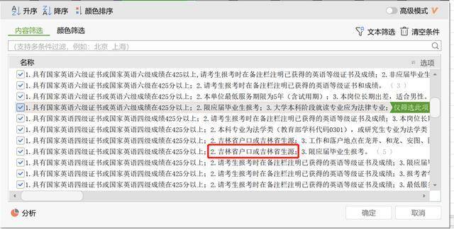 选岗|关于2020年国考补录7011人，手把手教你如何选岗