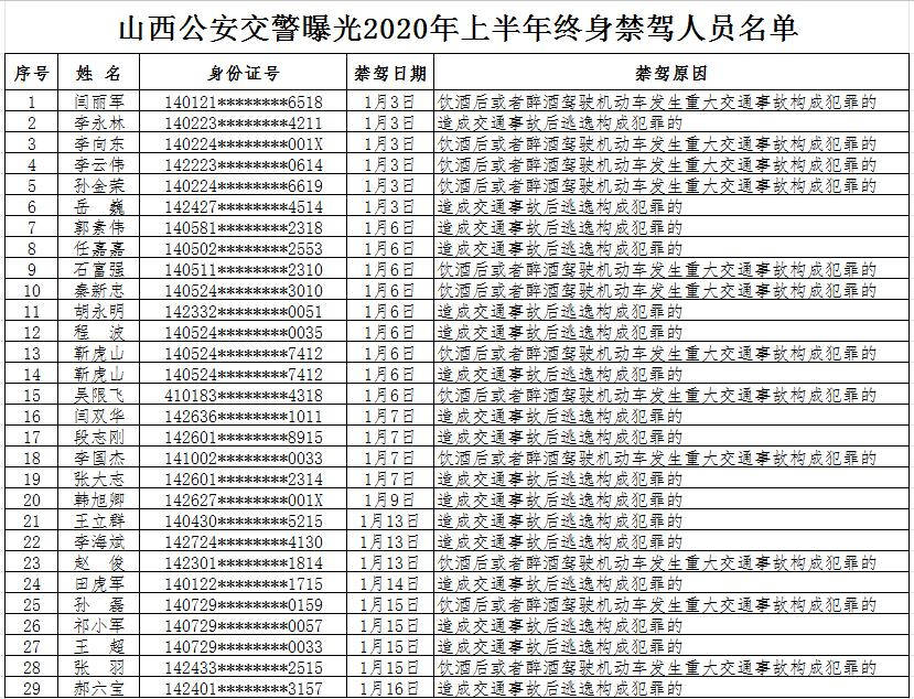 2020年公安县上半年g_2035年的我手抄报