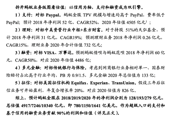 集团|富途证券：蚂蚁集团A+H上市，首富马云的身家会增加多少个亿？