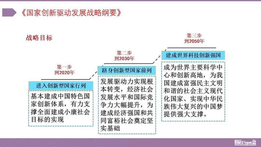 观点评论|李作林：新时代科技教师的使命感与行动担当 | 创新人才培养公益课堂