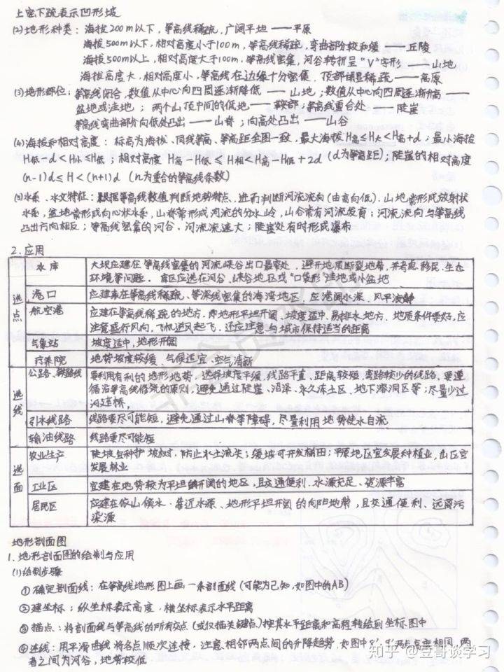 【学霸整理】高中地理学霸笔记,高一高二同学必备