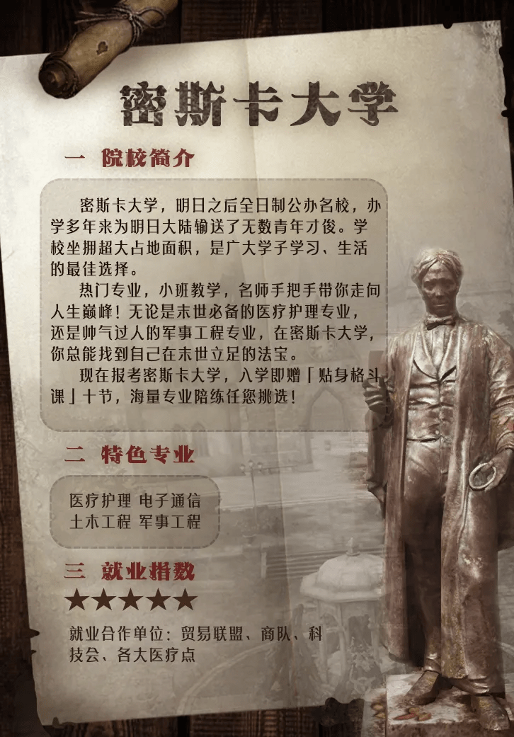 明日之后2020届密斯卡大学招生简章