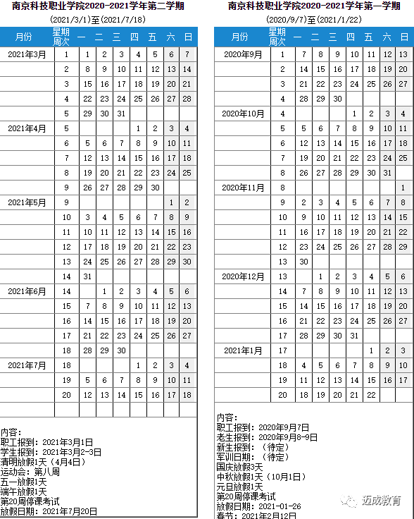 南京科技职业学院