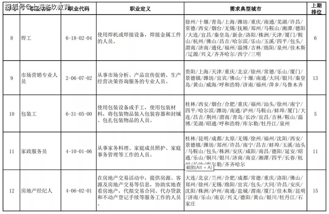 临沧市人口平均受教育水平_临沧市图片(3)