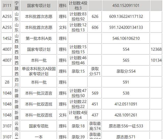 大学怎么考到别的学校 fbf627b33352474292c8c8c6ea3f490c.jpeg