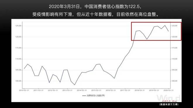 2020年台州GDP7000_2020年度台州各县市区GDP排名揭晓 你们区排第几(3)