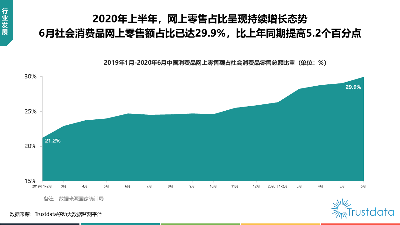 马来西亚2020上半年G_马来西亚正妹上围丰满