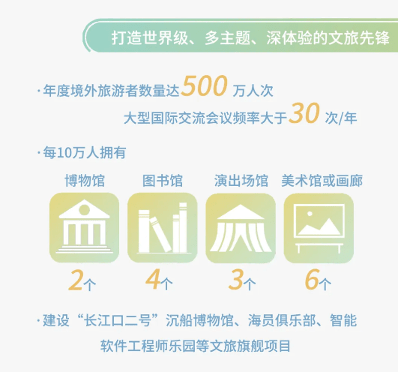 人口导入_人口普查图片(3)