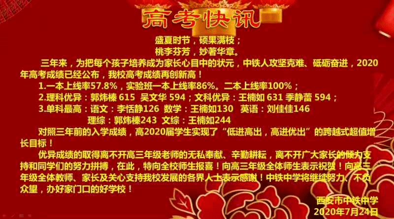 全省|陕西33所高中2020年高考数据已公布！速看