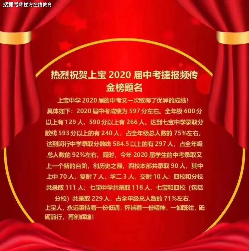 兰陵县2020年中考排名_兰陵县2020年初三学业水平考试一分一段表出炉!(2)