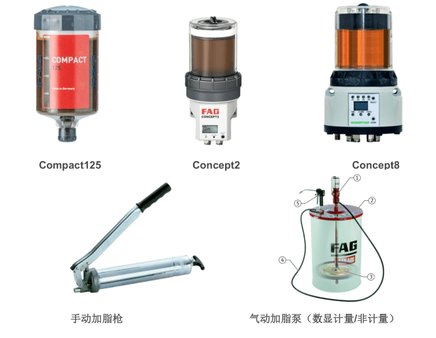 消息资讯|满足轴承苛刻要求的Arcanol润滑油脂，我们一起来了解
