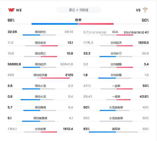 人口v5_中华v5