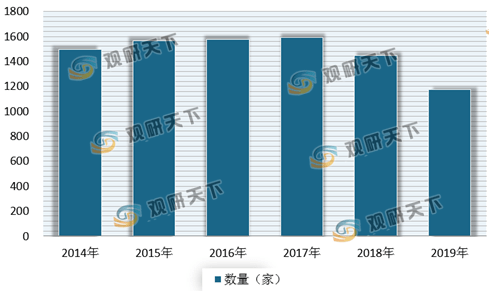 白酒行业经济总量_喝白酒图片