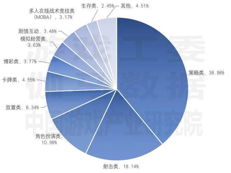 2020年1_6月份GDP_2020年12月份日历图片(2)