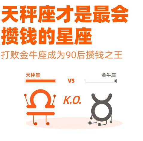 这届90后一个举动竟然早了父母十年，调研结果让人大呼意外