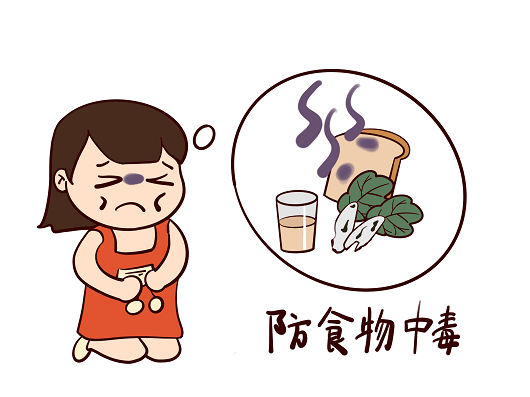 不幸遇上食物中毒怎么办?