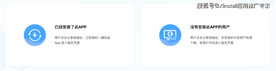 微信/h5点击链接一键拉起唤醒app直达指定页面