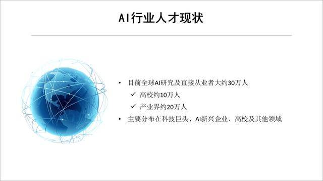 米乐M6官网首页|
科技风PPT怎么做？收藏五种技巧 让你的PPT更具有科技感(图3)