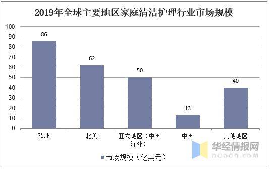 可持续发展与绿色gdp(3)