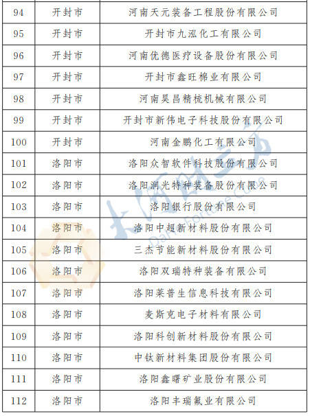2020年第二季度省份g_2020年第二次铁路调图(2)