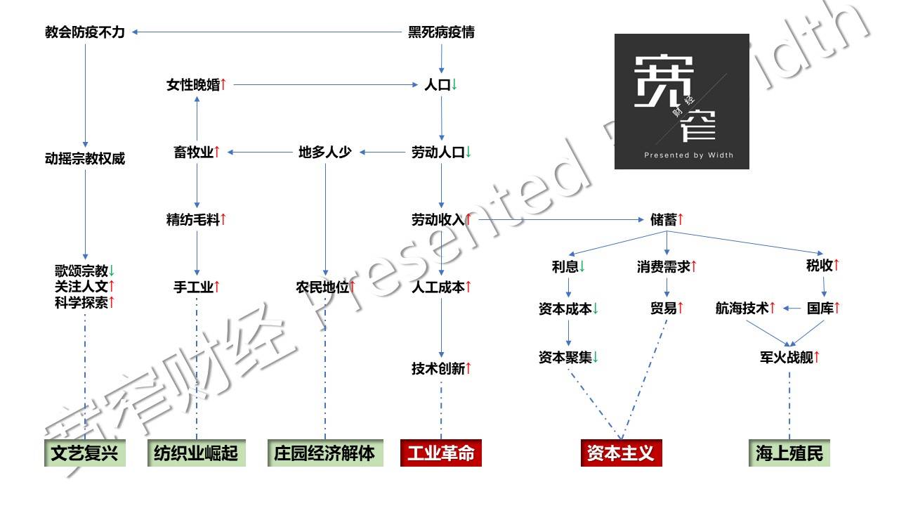 疫情人口会减少吗_疫情火车站人口图片