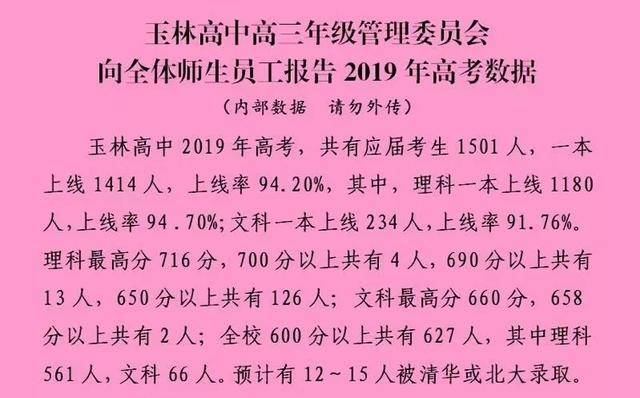 原创广西玉林好高中2020高考喜报玉林高中各项高考数据全线提升