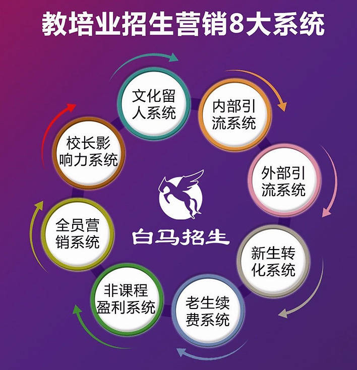 白马|访功诚教育集团董事长白马：中国教培业需要逆风前行