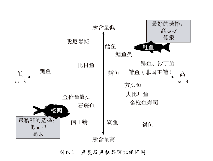 原创一个经济学家的孕期指南