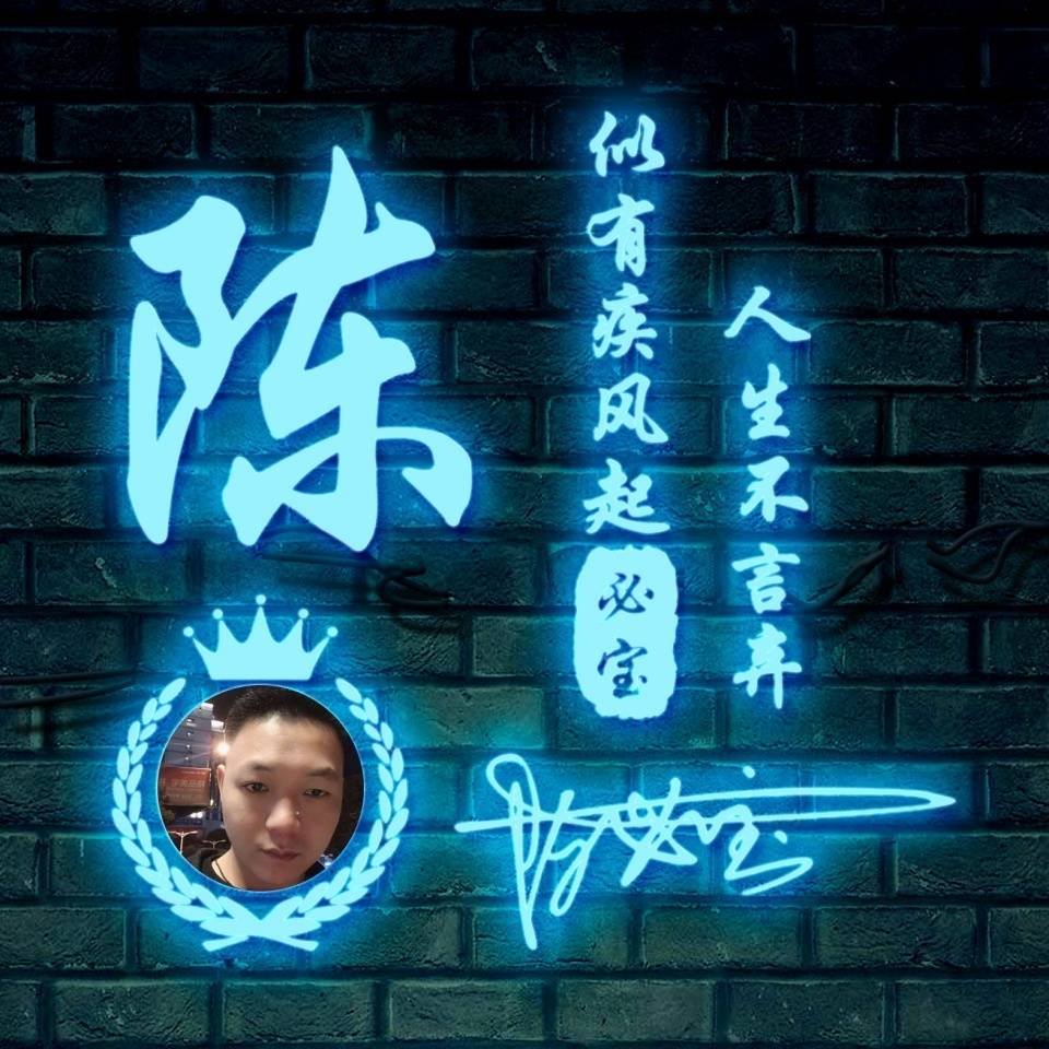 微信头像,姓氏头像,高清励志50款潮流签名头像,请查收