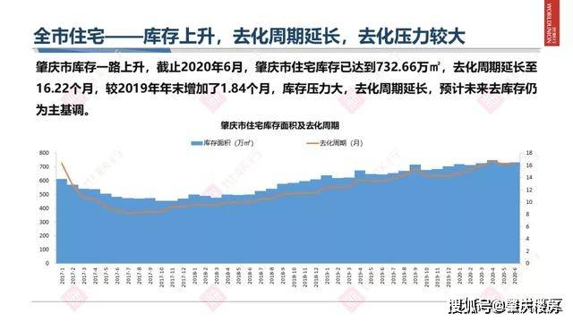2020上半年肇庆各县g_肇庆七星岩