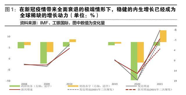 2020年上半年海南省G_海南省地图