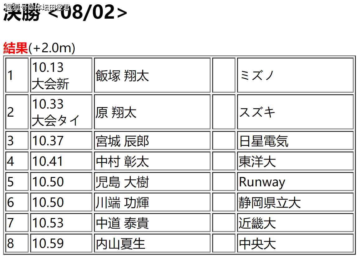 73f152820ca547468ed31f76a5dbe290.png
