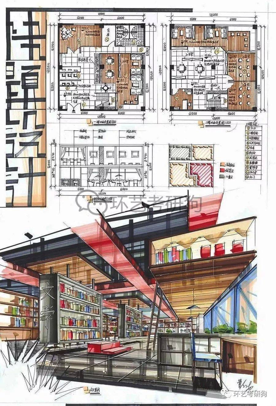 室内快题丨阅读空间书店书吧书房专题作品集锦环艺考研狗