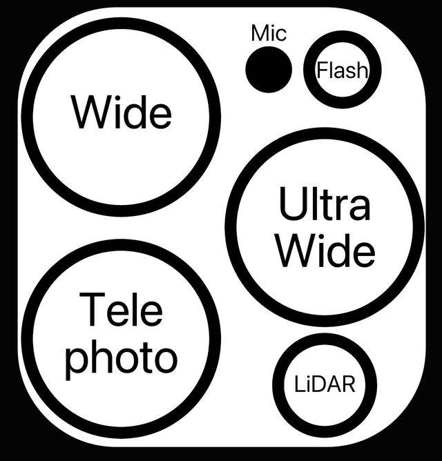 测评盘点|一文看全iPhone12系列爆料：这一代新iPhone值得期待吗？