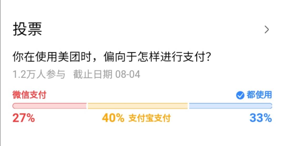 在哪里点外卖可以用花呗 11164df26af54cf09bfc9d6cc99b4c1e.jpeg