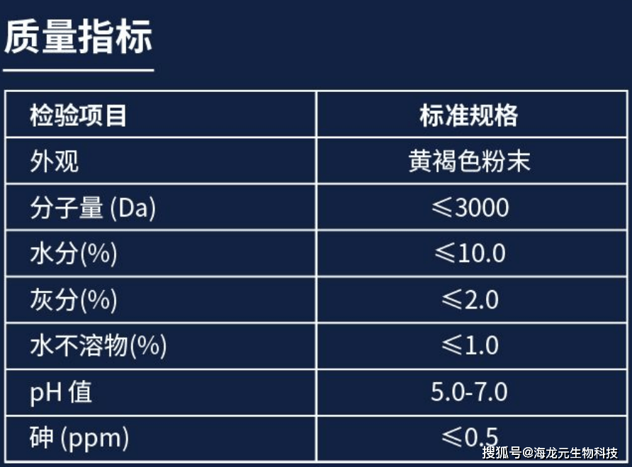 生物化学gdp的作用_化学手抄报