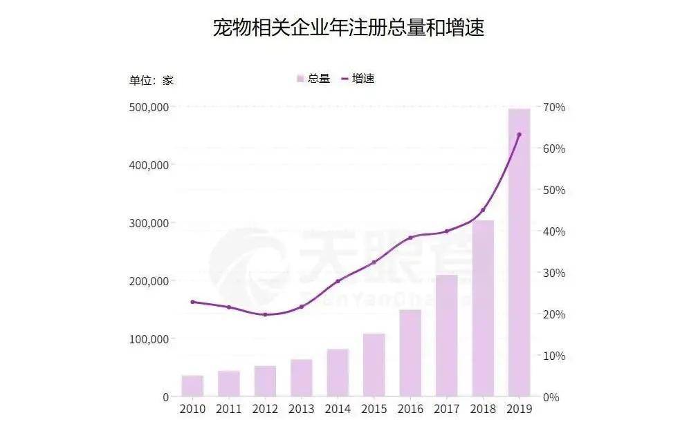 全国人口是多少零增长的长落_台湾高山族人口是多少(3)