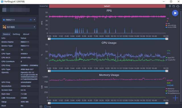 测评盘点|realme真我V5抢先体验：给竞争对手们打了个样