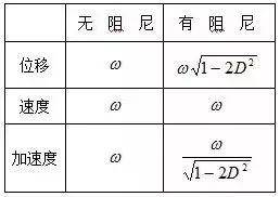 68e33016cf0542458fe18d1a2b582684.jpeg