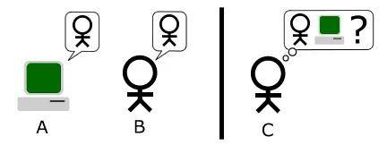 白嫖|说起来你可能不信，大伙可能都被验证码白嫖过了