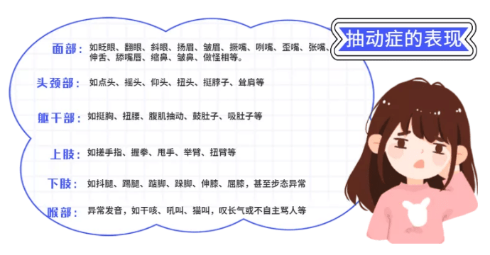 孩子抽动症复发！又惹上注意力不集中、多动的毛病！一直吃药为何没效果？